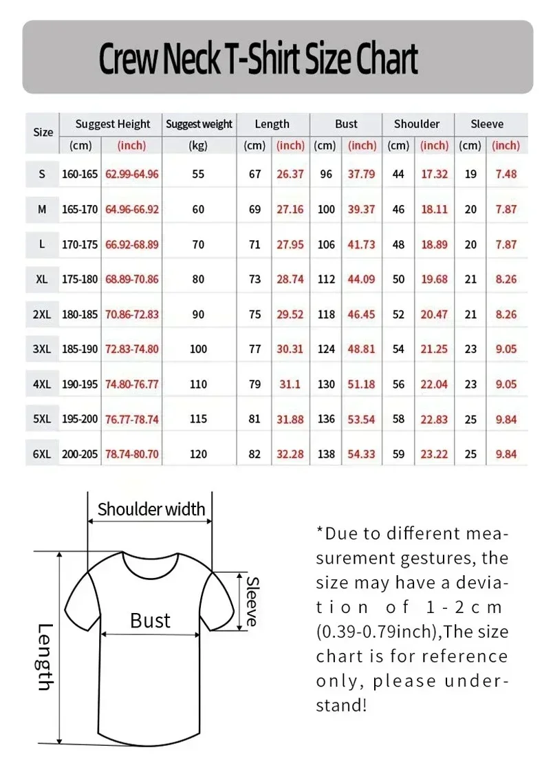 2026年夏 ドラゴンボール ベジータ「ダメージサイヤ人アー - Dragon Ball Saiyan Armor のレビューと価格